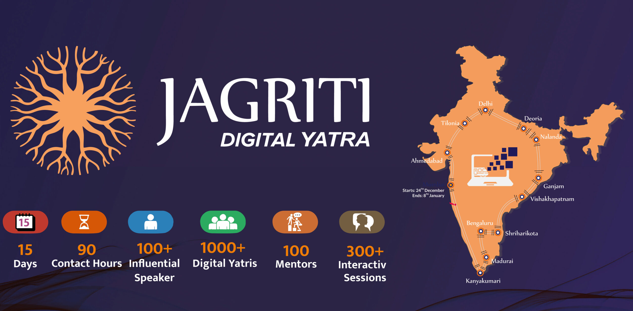 jagriti digital yatra