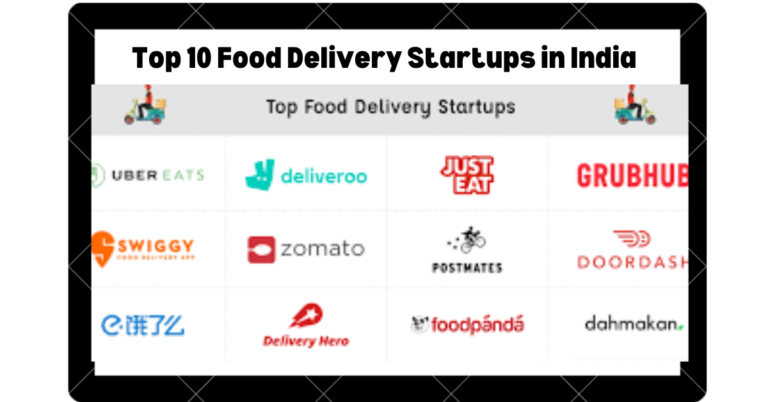 Top 10 Food Delivery Startups in India