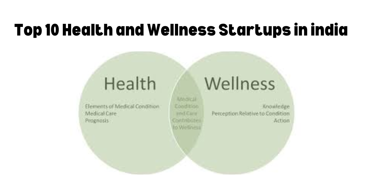 Top 10 Health and Wellness Startups in india