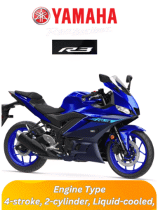 Yamaha YZF-R3 Price - Mileage, Images, Colours
